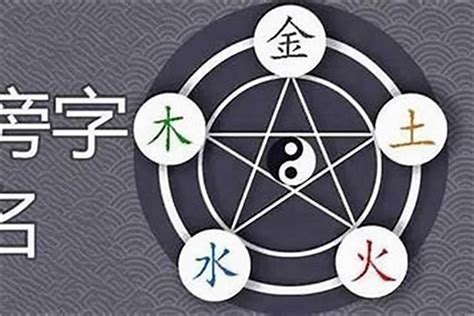 宁五行|寧字五行属什么